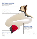 Epic Moisture Hydration Booster Serum